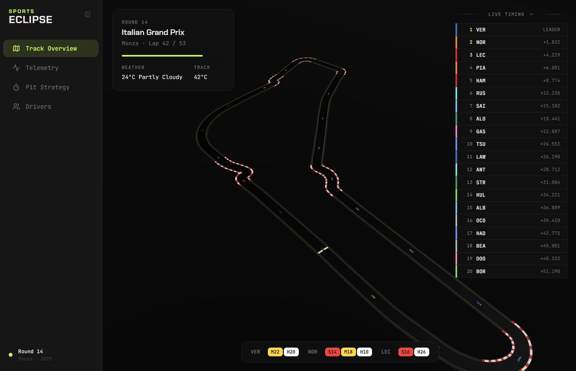 3D Monza track diorama with live timing overlays